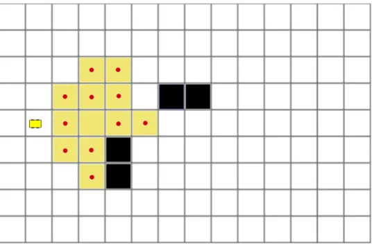 Figure 3.2: Candidate positions (marked with red dots) are the cells on the boundary between the scanned and unscanned portion of the environment.