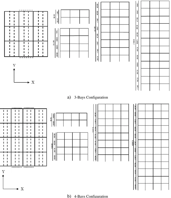 Figure 4-1 Schematic View of Plan and Elevation of 2/4/8 and 12-story of the typical MRF structures a) 3-Bays  Configuration b) 4-Bays Configuration (diameter in mm) 