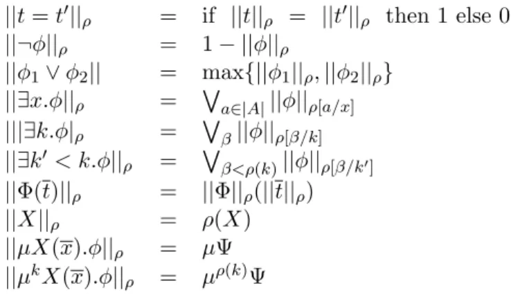 Table 3.1: Free variables of first-order µ-calculus formulas