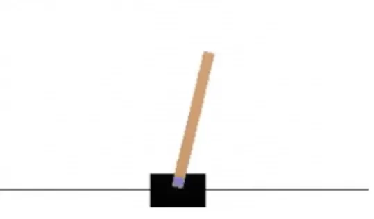 Figure 6.1: Cart-Pole Balancing environment.