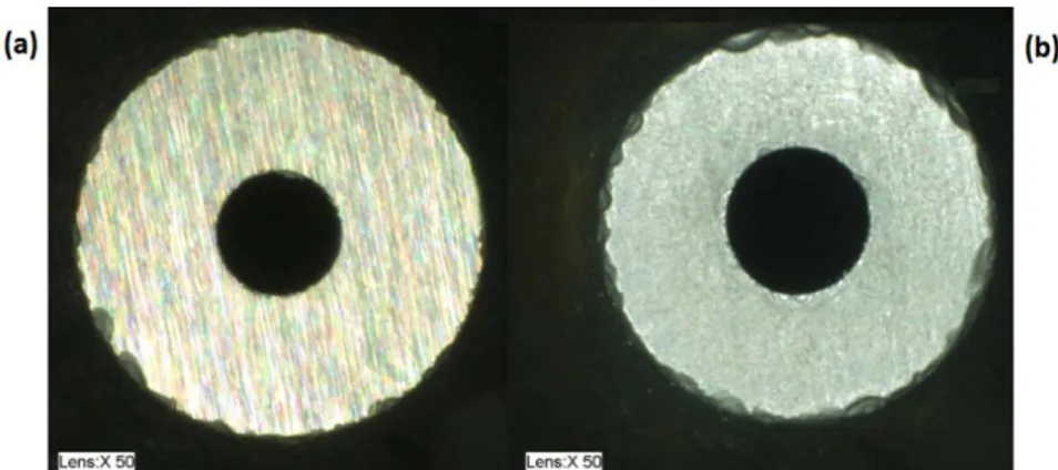 Figure 5.26: The exit diameter of the focuser before (a) and after (b) the cuts 