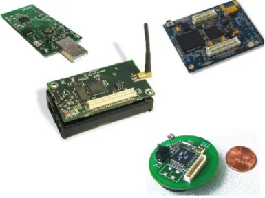 Figure 2.2: Wireless Sensors Examples