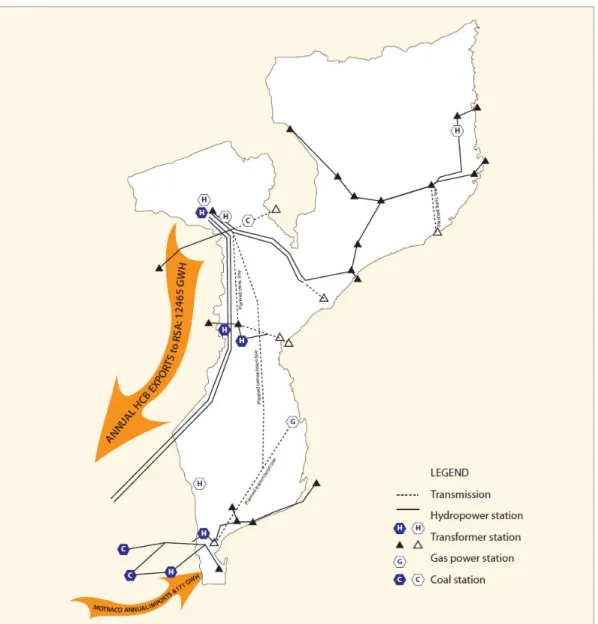 Figure 2.6. Mozambique’s electricity transmission infrastructure (Amado L. ,2009). 