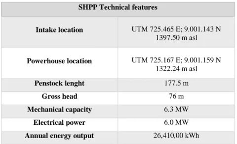 Table 2-5  Technical features of the proposed power plant  