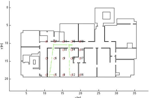 Figure 10: Map of the building, fixed devices are shown with blue circles. 