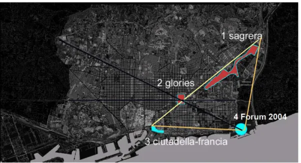 Fig. 1.8 the triangle    Urban Transformations    Considering that the main analytic approach towards this thesis is the Urban Transformations in the drawing 1.8 there is clearly explained the  intension of analyzes al over the most important nodes in Barc