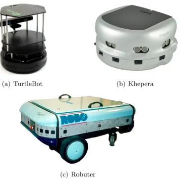 Figure 3.3: Commercial differential drive robots