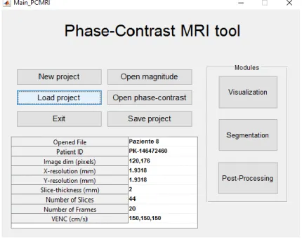 Figura 25: modulo 'Phase-Contrast MRI tool' dopo il caricamento del dataset 