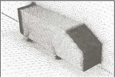 Figura 1.3 Mesh di superficie generate per un Ahmed Body con angolo poster  iore pari a 30°, Francis T