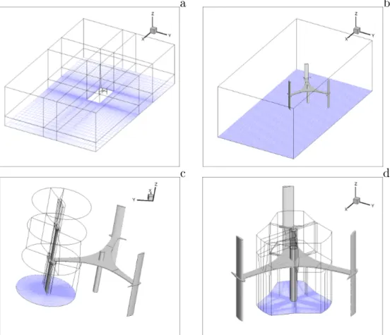 Figura 4.4: Griglie: (a) BackCoarse, (b) BackNear, (c) pala, (d) albero