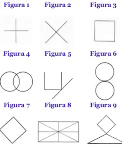 Figura 2.2: Figure geometriche utilizzate nel test di Lauretta Bender.