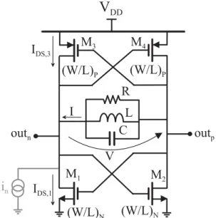 Figure 2.1: Differential double cross-coupled oscillator implementing a voltage-biased VCO.