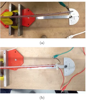 Figura 3.4: Comparazione di ampiezze di moto di lamina in plexiglass azionata con filo singolo (a) e con due fili antagonisti simmetrici (b).