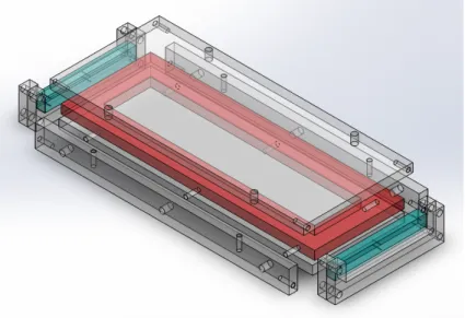 Figura 3.5: Idea di massima dello stampo per realizzazione provini in silicone o resina polibutadienica, con annegati fili SMA.