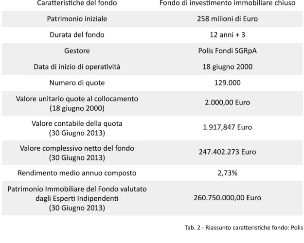 Tab.	
  2	
  -­‐	
  Riassunto	
  cara@erisXche	
  fondo:	
  Polis 