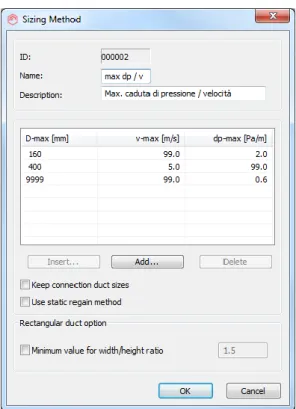 Figura 7.18 - Sizing Method” con una massima caduta di pressione/velocità 