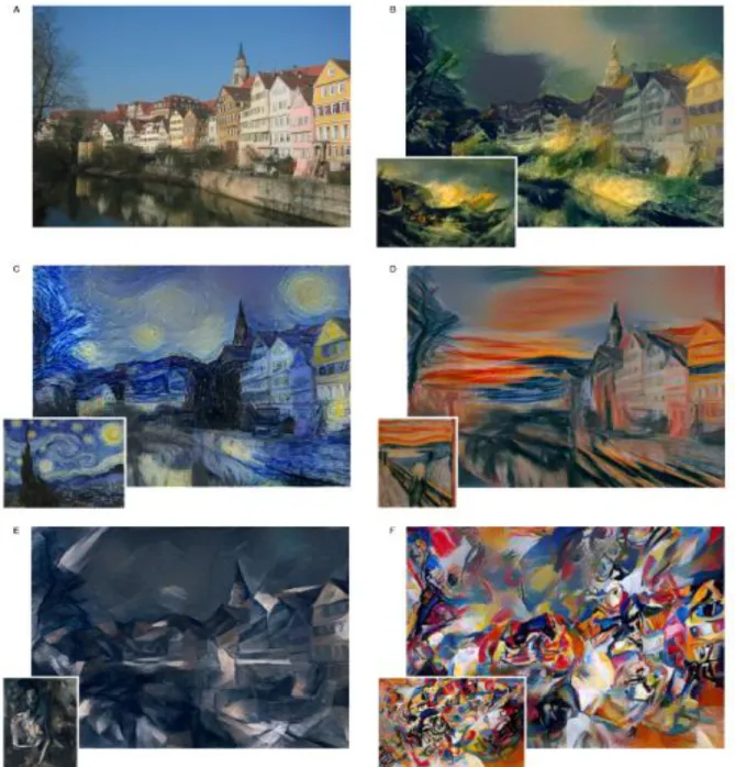 Figure  11:  the  image  shows  the  functioning  of  the  Deep  Learning  system  presented  in  “A  neural  algorithm  of  artistic  style”  by  Leon  A