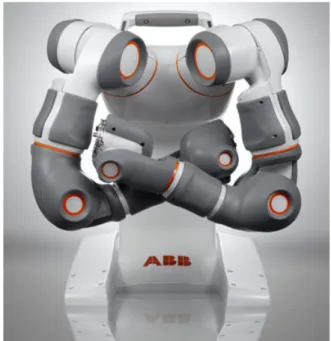 Figura 1.3: Robot ABB FRIDA.