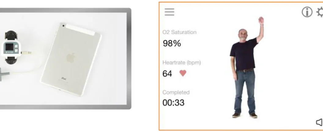 Figure 1.27: the app communicates via Bluetooth ®  with a pulse-oximeter, which data are displayed on the  mobile device