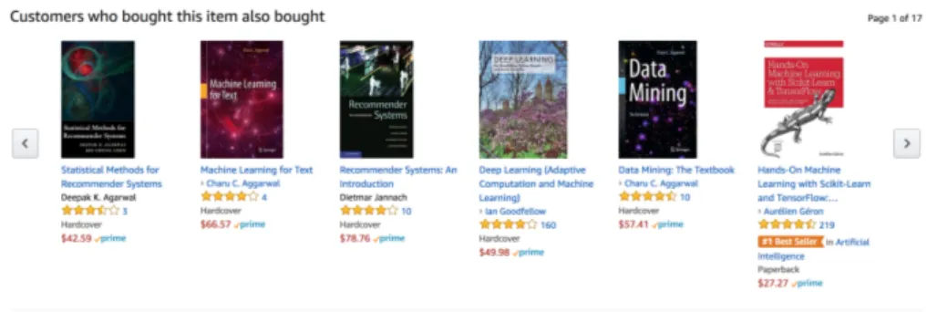 Figure 1.1: Amazon’s recommandations related to Recommender Systems: The Textbook by Charu C