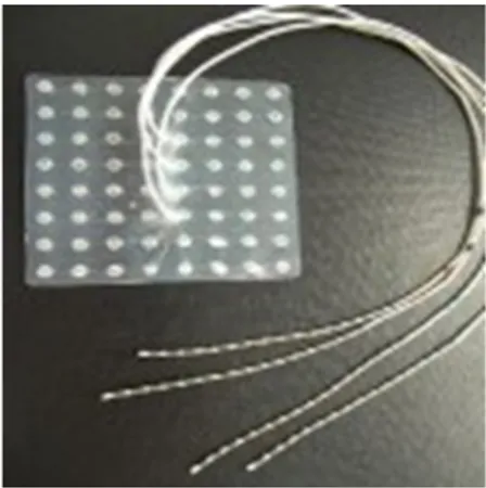 Figure 2.9: Subdural grid electrodes consist of 64 contacts arranged in a 8x8 matrix.