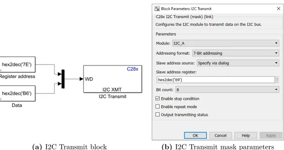 Figure 2.5: Simulink I 2 C transmit block for TI F28379D LaunchPad with address of register to be written and data to be stored (a) and relative mask with I 2 C address specification (b) (example data here reported are used specifically to perform an initi
