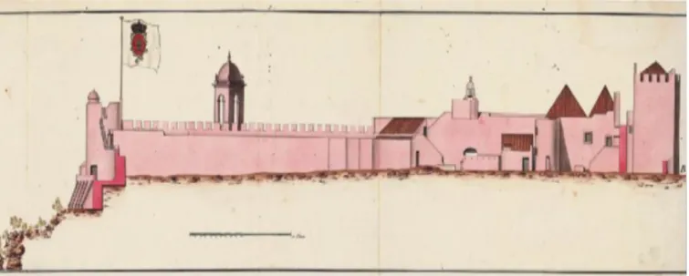 fig 4. Sezione e vista interna della fortezza di Sines, 1770           Fonte: DIE/GEAEM, 3567 / V-3-31-43