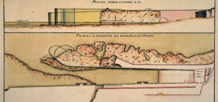 fig 6. Pianta e progetto della calheta de Sines disegnato da Gabriel de Chermont, 1790 Fonte: IGP, CA, 348