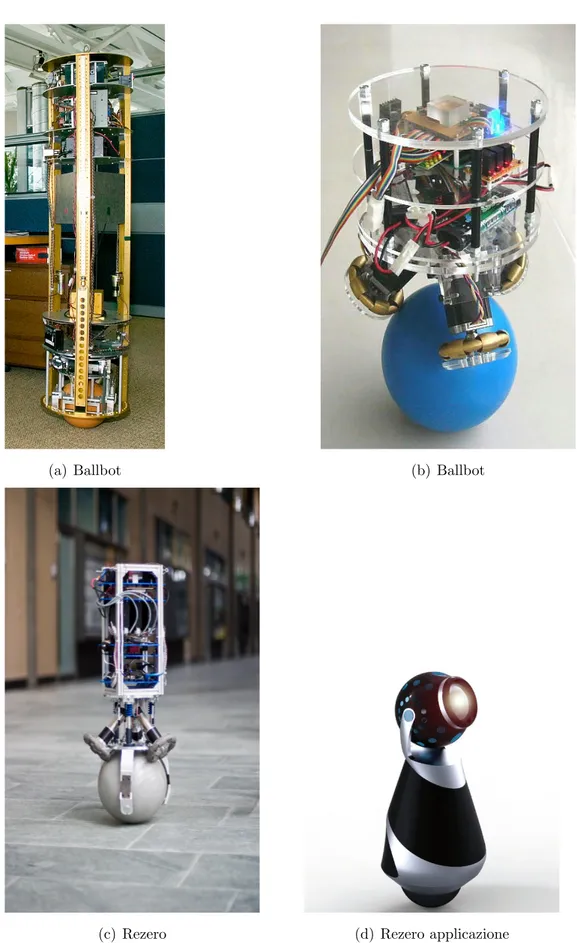 Figura 2.4: Diverse versioni di Ballbot