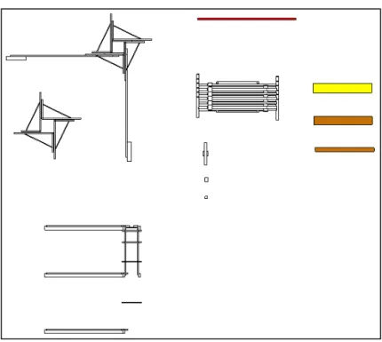 Figure 7.15: BIM library - Conventional system - 2D view 