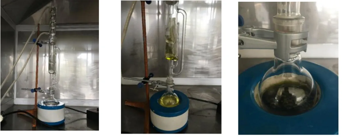 Figure 2.18 At the end of the process Figure 2.17 During the process 