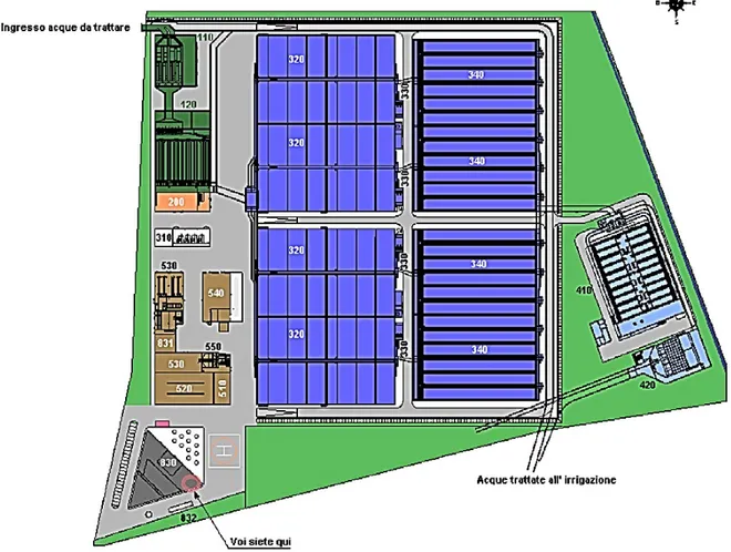 Figure 10.  Schematic layout of the Water treatment plant Milano San Rocco.