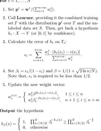 Figure 8: Original TrAdaBoost pseudo-code for binary classification 