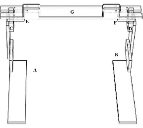 Figure 16 - Assembly of main parts of the structure
