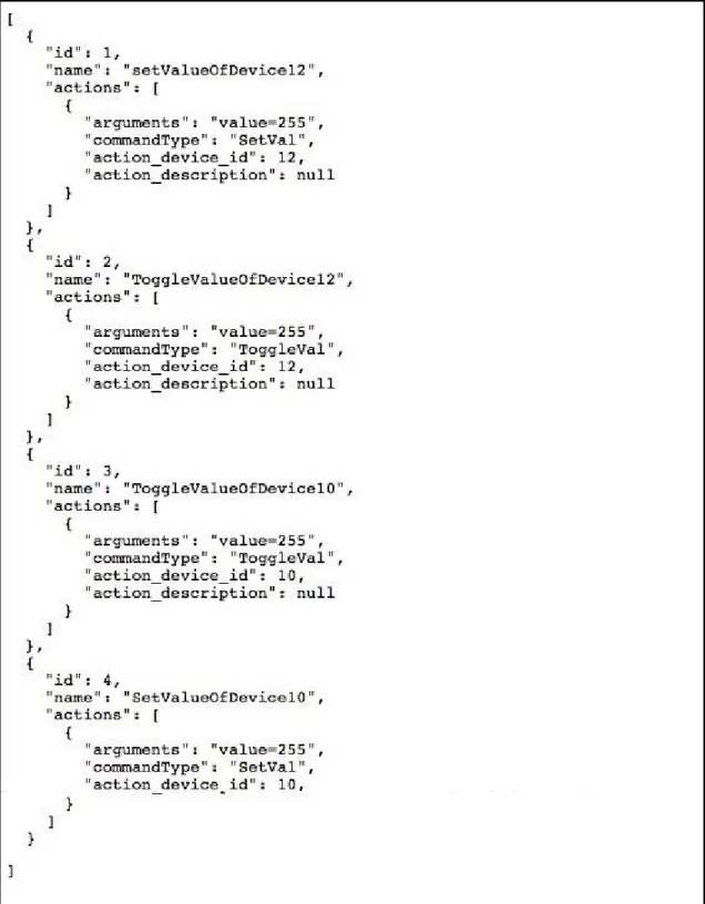 Figure 5.15 actions.json file overview 