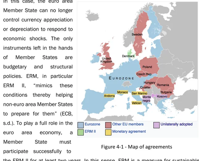 Figure 4-1 - Map of agreements 