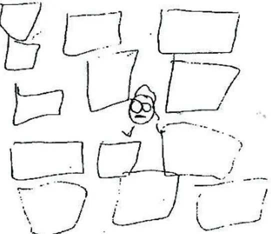 Figura 2.5: Rappresentazione di un uomo giocattolo dietro un muro di mattoni di un bambino con la sindrome di Down.