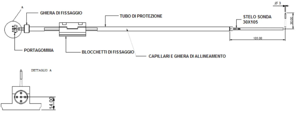 Figura 3.3: Disegno complessivo di una sonda a 5 fori completa, con quotatura funzionale.