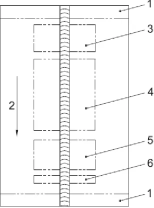 Figura 33: rappresentazione prelievi prove su tallone di saldatura 