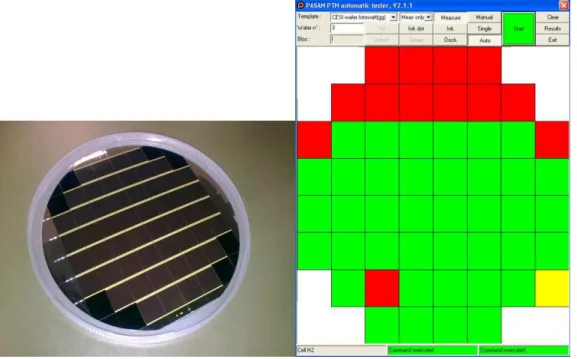 Figura 3.4 – Wafer a concentrazione con maschera a 52 celle di area 1cm 2 ; Risultati misura simulatore solare