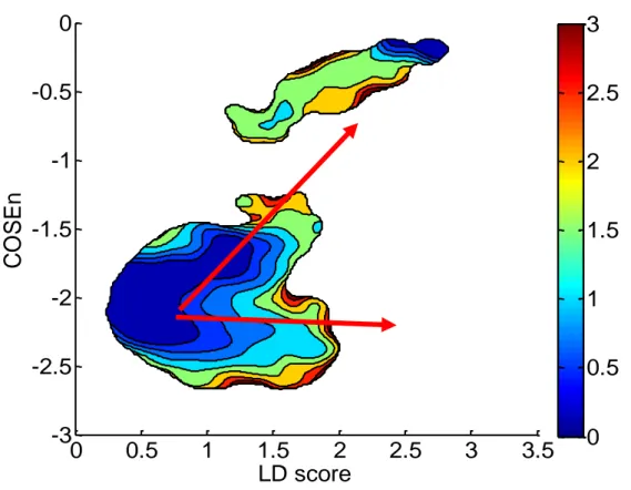 Figura 1. Rischio di mortalità entro 2 anni dall’esame Holter ECG nella popolazione Holter UVa   