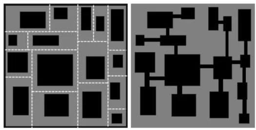 Figure 3.2: BSP Final result