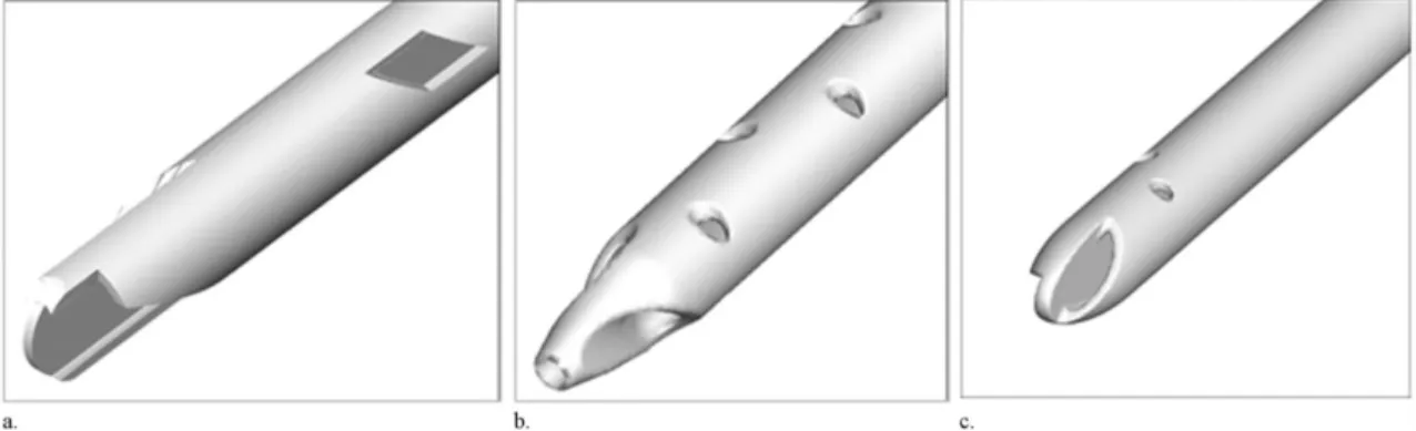Figure 2.13_Different catheter tip design [8]