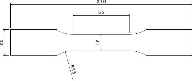 Figure 3.1 – CAD designed sample for 4mm thickness plates according to UNI EN ISO 6892-1-2009  [quotes in mm] 