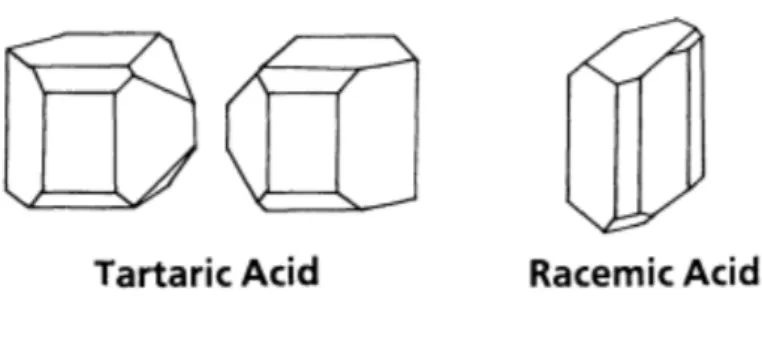 Figure 4 - Heminhendral Crystals 