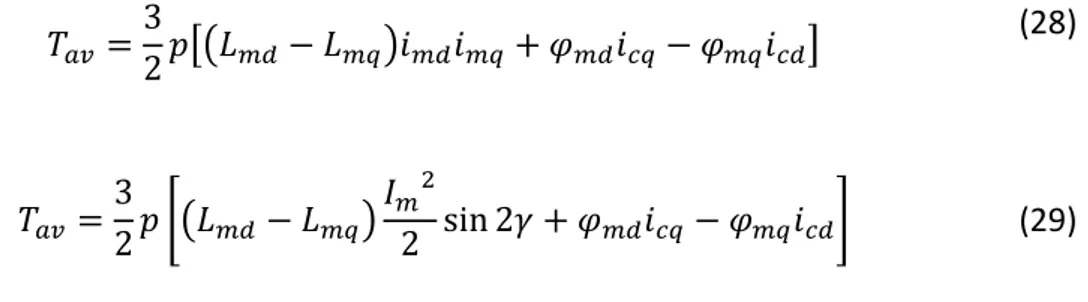 Fig. 2.4 Example of equivalent circuits in rotor reference frame including iron losses, d-axis circuit (left) and q-axis  circuit (right)  