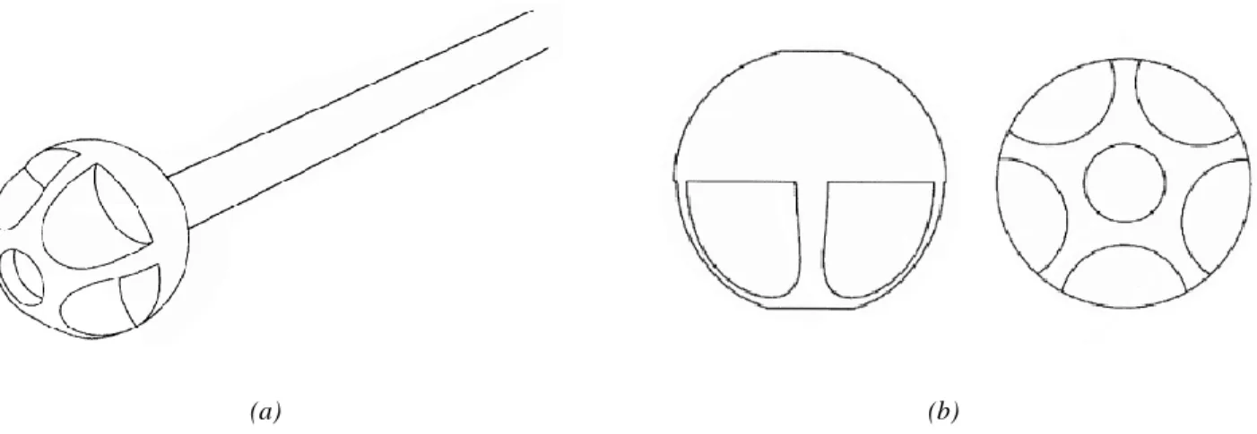 Figure 11: (a) isometric view of the new ball joint with grooves connected to the shaft; (b) Two orthogonal views of  the new ball joint