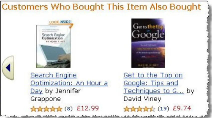 Figure 2.6 – Related items suggested by Amazon website