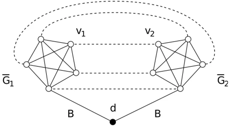 Figure 3.2: A reduction from a metric TSP instance with five vertices.