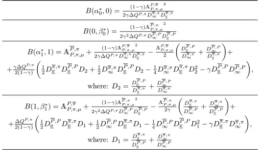 Table 5.2: The values of the Decoupled Bound corresponding to each possible optimal (α, β) pair